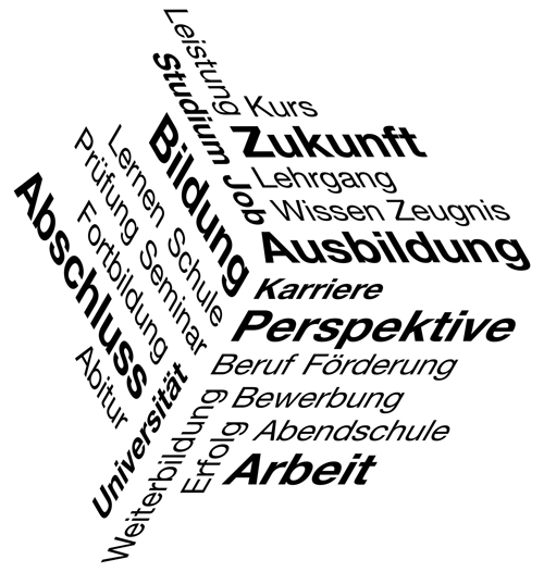 T&auml;tigkeitsfelder